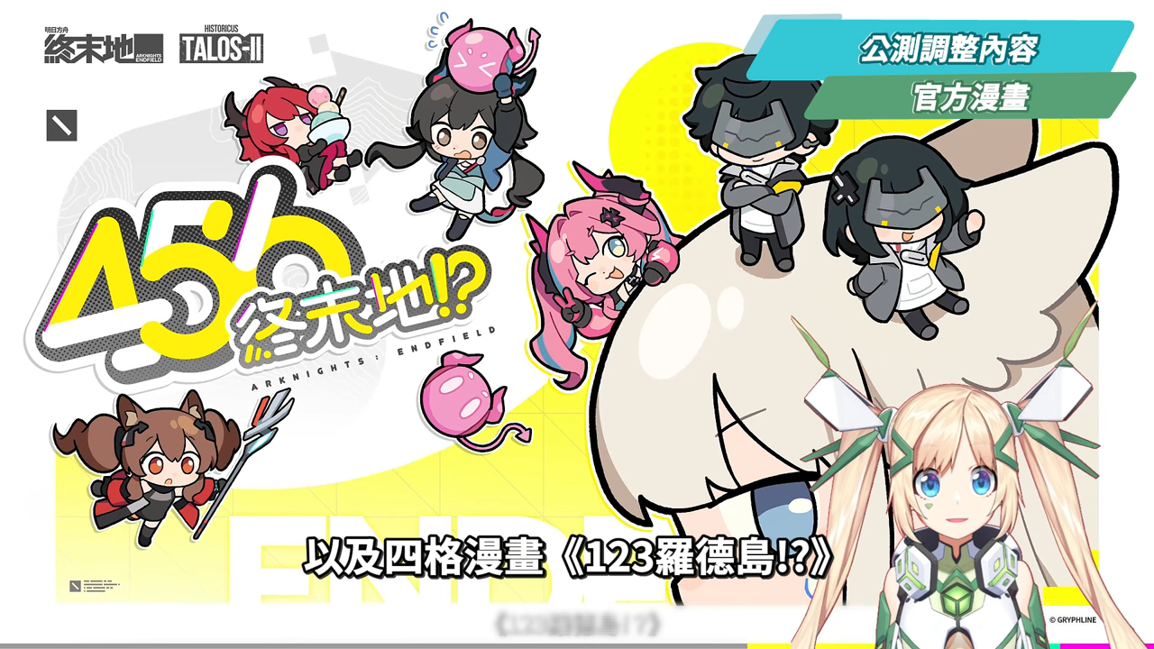 【明日方舟:終末地】公測前瞻懶人包💥▸開服狂送135抽!6星小羊登入就送!資源加量、養成大減負、藍圖一鍵蓋房!首波卡池怎麼抽?隨附公測兌換碼! ▹璐洛洛◃ - 電腦王阿達 【明日方舟:終末地】公測前瞻懶人包💥▸開服狂送135抽!6星小羊登入就送!資源加量、養成大減負、藍圖一鍵蓋房!首波卡池怎麼抽?隨附公測兌換碼! ▹璐洛洛◃ - 電腦王阿達