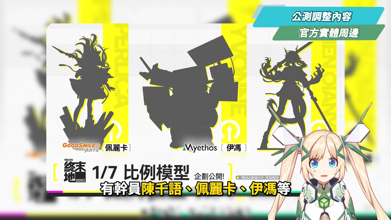 【明日方舟:終末地】公測前瞻懶人包💥▸開服狂送135抽!6星小羊登入就送!資源加量、養成大減負、藍圖一鍵蓋房!首波卡池怎麼抽?隨附公測兌換碼! ▹璐洛洛◃ - 電腦王阿達 【明日方舟:終末地】公測前瞻懶人包💥▸開服狂送135抽!6星小羊登入就送!資源加量、養成大減負、藍圖一鍵蓋房!首波卡池怎麼抽?隨附公測兌換碼! ▹璐洛洛◃ - 電腦王阿達