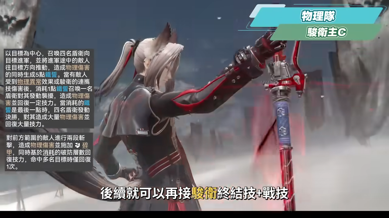 【明日方舟:終末地】新手池6星抽誰開局最推薦?💥▸全屬性隊伍模板直接抄👉物理/灼熱/寒冷/碎冰/電磁!輪椅級實戰手法直接抄,哪裡亮點哪裡! ▹璐洛洛◃ - 電腦王阿達 【明日方舟:終末地】新手池6星抽誰開局最推薦?💥▸全屬性隊伍模板直接抄👉物理/灼熱/寒冷/碎冰/電磁!輪椅級實戰手法直接抄,哪裡亮點哪裡! ▹璐洛洛◃ - 電腦王阿達