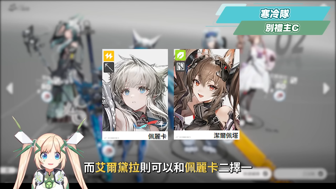 【明日方舟:終末地】新手池6星抽誰開局最推薦?💥▸全屬性隊伍模板直接抄👉物理/灼熱/寒冷/碎冰/電磁!輪椅級實戰手法直接抄,哪裡亮點哪裡! ▹璐洛洛◃ - 電腦王阿達 【明日方舟:終末地】新手池6星抽誰開局最推薦?💥▸全屬性隊伍模板直接抄👉物理/灼熱/寒冷/碎冰/電磁!輪椅級實戰手法直接抄,哪裡亮點哪裡! ▹璐洛洛◃ - 電腦王阿達