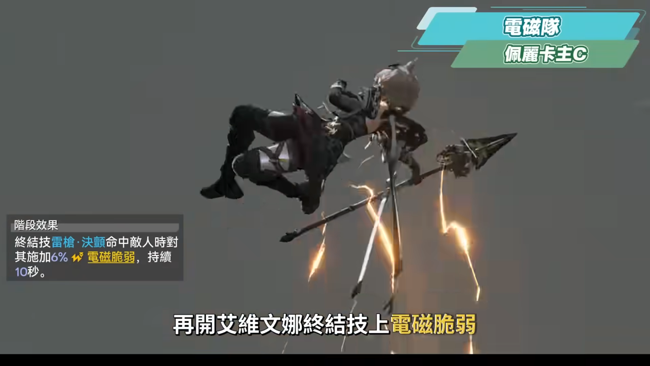 【明日方舟:終末地】新手池6星抽誰開局最推薦?💥▸全屬性隊伍模板直接抄👉物理/灼熱/寒冷/碎冰/電磁!輪椅級實戰手法直接抄,哪裡亮點哪裡! ▹璐洛洛◃ - 電腦王阿達 【明日方舟:終末地】新手池6星抽誰開局最推薦?💥▸全屬性隊伍模板直接抄👉物理/灼熱/寒冷/碎冰/電磁!輪椅級實戰手法直接抄,哪裡亮點哪裡! ▹璐洛洛◃ - 電腦王阿達