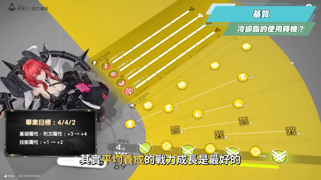 【明日方舟:終末地】裝備進階全指南💯▸基質蝕刻、裝備精鍛一次看懂!畢業基質怎麼挑?蝕刻屬性怎麼選?先基質還是先精鍛? ▹璐洛洛◃ - 電腦王阿達 【明日方舟:終末地】裝備進階全指南💯▸基質蝕刻、裝備精鍛一次看懂!畢業基質怎麼挑?蝕刻屬性怎麼選?先基質還是先精鍛? ▹璐洛洛◃ - 電腦王阿達