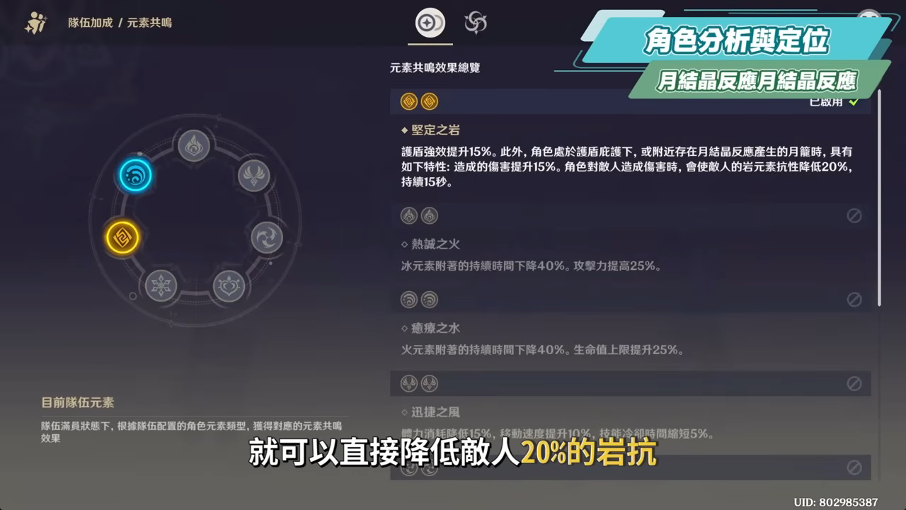 【原神】茲白 & 葉洛亞🐎培養放大鏡▸岩系孤兒不再!月結晶太神啦!堪比瓦蕾莎的「平民戰神」💥只要1金就能成型!角色定位/武器/聖遺物/命座/隊伍搭配 ▹璐洛洛◃ - 電腦王阿達 【原神】茲白 & 葉洛亞🐎培養放大鏡▸岩系孤兒不再!月結晶太神啦!堪比瓦蕾莎的「平民戰神」💥只要1金就能成型!角色定位/武器/聖遺物/命座/隊伍搭配 ▹璐洛洛◃ - 電腦王阿達