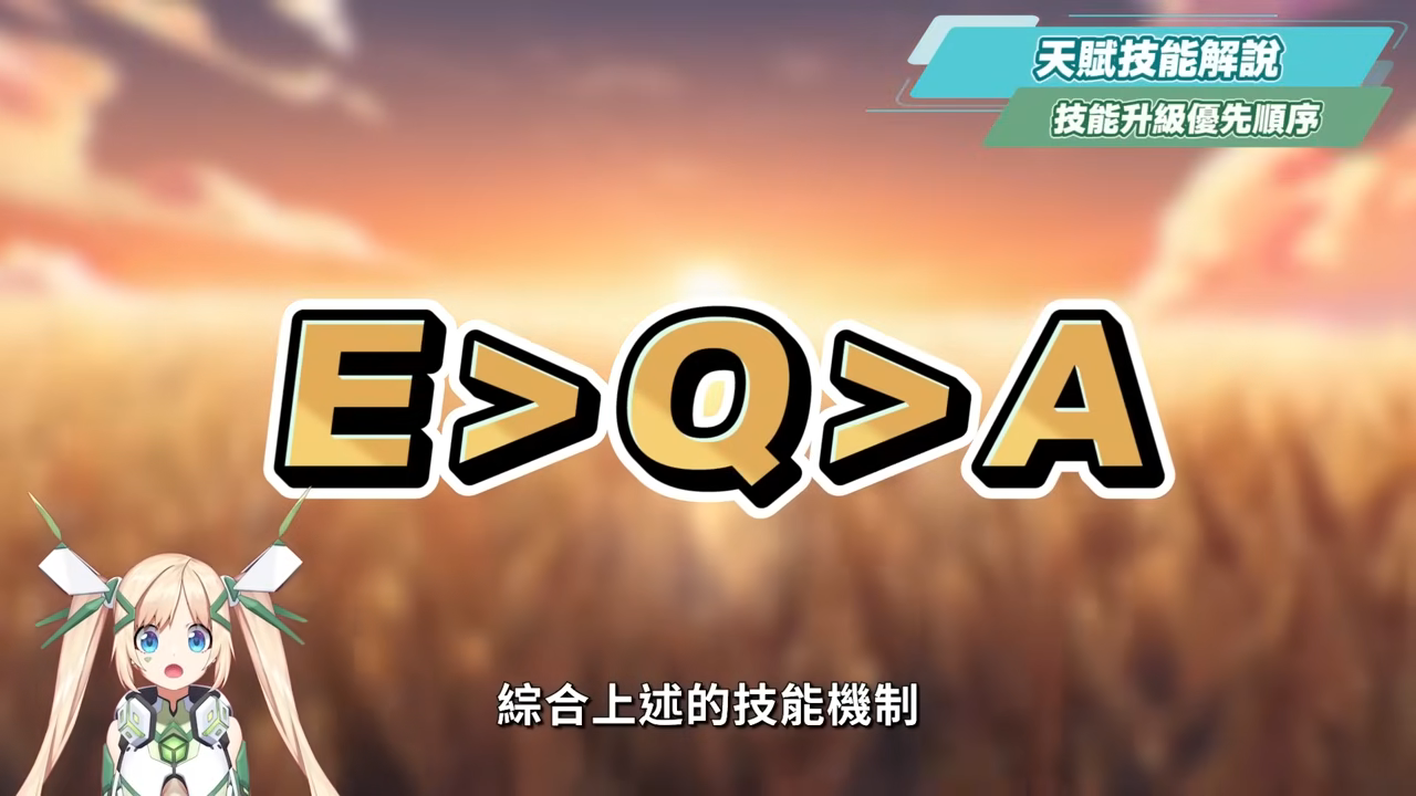 【原神】茲白 & 葉洛亞🐎培養放大鏡▸岩系孤兒不再!月結晶太神啦!堪比瓦蕾莎的「平民戰神」💥只要1金就能成型!角色定位/武器/聖遺物/命座/隊伍搭配 ▹璐洛洛◃ - 電腦王阿達 【原神】茲白 & 葉洛亞🐎培養放大鏡▸岩系孤兒不再!月結晶太神啦!堪比瓦蕾莎的「平民戰神」💥只要1金就能成型!角色定位/武器/聖遺物/命座/隊伍搭配 ▹璐洛洛◃ - 電腦王阿達