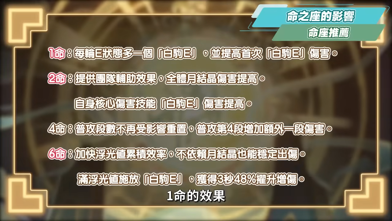 【原神】茲白 & 葉洛亞🐎培養放大鏡▸岩系孤兒不再!月結晶太神啦!堪比瓦蕾莎的「平民戰神」💥只要1金就能成型!角色定位/武器/聖遺物/命座/隊伍搭配 ▹璐洛洛◃ - 電腦王阿達 【原神】茲白 & 葉洛亞🐎培養放大鏡▸岩系孤兒不再!月結晶太神啦!堪比瓦蕾莎的「平民戰神」💥只要1金就能成型!角色定位/武器/聖遺物/命座/隊伍搭配 ▹璐洛洛◃ - 電腦王阿達