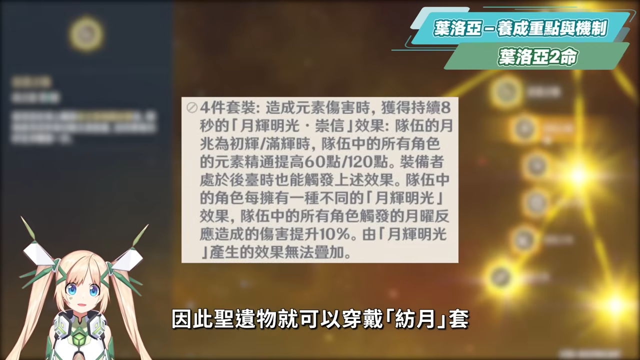 【原神】茲白 & 葉洛亞🐎培養放大鏡▸岩系孤兒不再!月結晶太神啦!堪比瓦蕾莎的「平民戰神」💥只要1金就能成型!角色定位/武器/聖遺物/命座/隊伍搭配 ▹璐洛洛◃ - 電腦王阿達 【原神】茲白 & 葉洛亞🐎培養放大鏡▸岩系孤兒不再!月結晶太神啦!堪比瓦蕾莎的「平民戰神」💥只要1金就能成型!角色定位/武器/聖遺物/命座/隊伍搭配 ▹璐洛洛◃ - 電腦王阿達