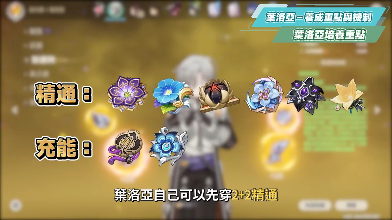 【原神】茲白 & 葉洛亞🐎培養放大鏡▸岩系孤兒不再!月結晶太神啦!堪比瓦蕾莎的「平民戰神」💥只要1金就能成型!角色定位/武器/聖遺物/命座/隊伍搭配 ▹璐洛洛◃ - 電腦王阿達 【原神】茲白 & 葉洛亞🐎培養放大鏡▸岩系孤兒不再!月結晶太神啦!堪比瓦蕾莎的「平民戰神」💥只要1金就能成型!角色定位/武器/聖遺物/命座/隊伍搭配 ▹璐洛洛◃ - 電腦王阿達