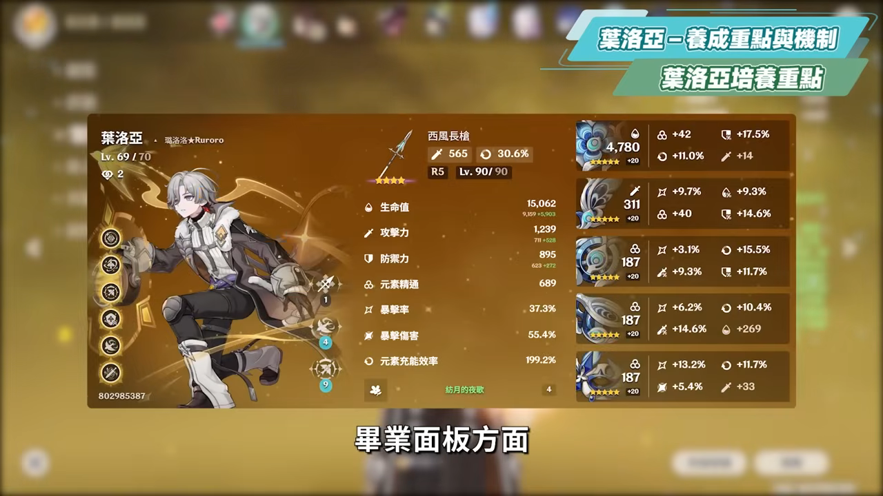 【原神】茲白 & 葉洛亞🐎培養放大鏡▸岩系孤兒不再!月結晶太神啦!堪比瓦蕾莎的「平民戰神」💥只要1金就能成型!角色定位/武器/聖遺物/命座/隊伍搭配 ▹璐洛洛◃ - 電腦王阿達 【原神】茲白 & 葉洛亞🐎培養放大鏡▸岩系孤兒不再!月結晶太神啦!堪比瓦蕾莎的「平民戰神」💥只要1金就能成型!角色定位/武器/聖遺物/命座/隊伍搭配 ▹璐洛洛◃ - 電腦王阿達