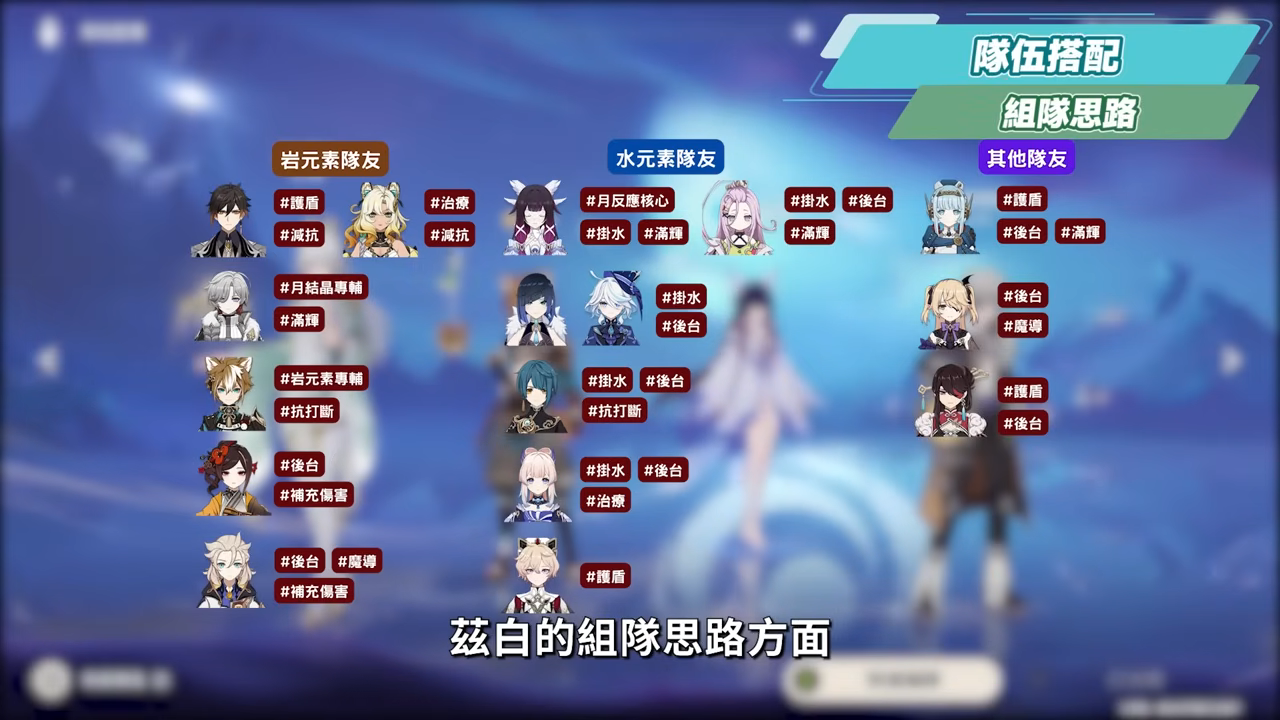 【原神】茲白 & 葉洛亞🐎培養放大鏡▸岩系孤兒不再!月結晶太神啦!堪比瓦蕾莎的「平民戰神」💥只要1金就能成型!角色定位/武器/聖遺物/命座/隊伍搭配 ▹璐洛洛◃ - 電腦王阿達 【原神】茲白 & 葉洛亞🐎培養放大鏡▸岩系孤兒不再!月結晶太神啦!堪比瓦蕾莎的「平民戰神」💥只要1金就能成型!角色定位/武器/聖遺物/命座/隊伍搭配 ▹璐洛洛◃ - 電腦王阿達