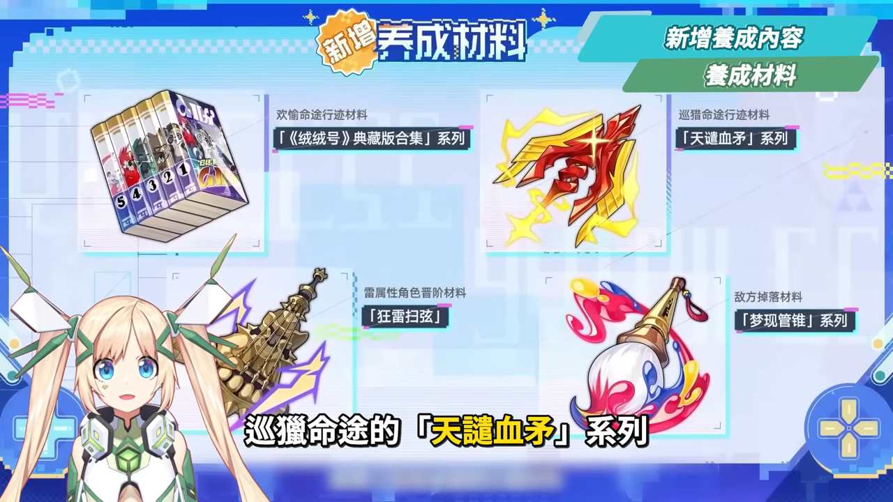 【崩壞星穹鐵道】🚀4.0前瞻懶人包▸歡愉時代來臨✨爻光、火花必抽嗎?限定五星「7選1」免費送!30抽加碼、老角大加強?版本活動&優化一次看! ▹璐洛洛◃ - 電腦王阿達 【崩壞星穹鐵道】🚀4.0前瞻懶人包▸歡愉時代來臨✨爻光、火花必抽嗎?限定五星「7選1」免費送!30抽加碼、老角大加強?版本活動&優化一次看! ▹璐洛洛◃ - 電腦王阿達