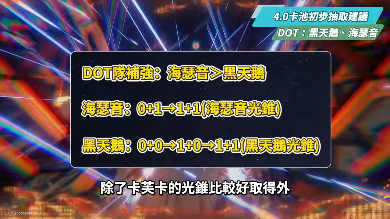 【崩壞星穹鐵道】🚀4.0前瞻懶人包▸歡愉時代來臨✨爻光、火花必抽嗎?限定五星「7選1」免費送!30抽加碼、老角大加強?版本活動&優化一次看! ▹璐洛洛◃ - 電腦王阿達 【崩壞星穹鐵道】🚀4.0前瞻懶人包▸歡愉時代來臨✨爻光、火花必抽嗎?限定五星「7選1」免費送!30抽加碼、老角大加強?版本活動&優化一次看! ▹璐洛洛◃ - 電腦王阿達