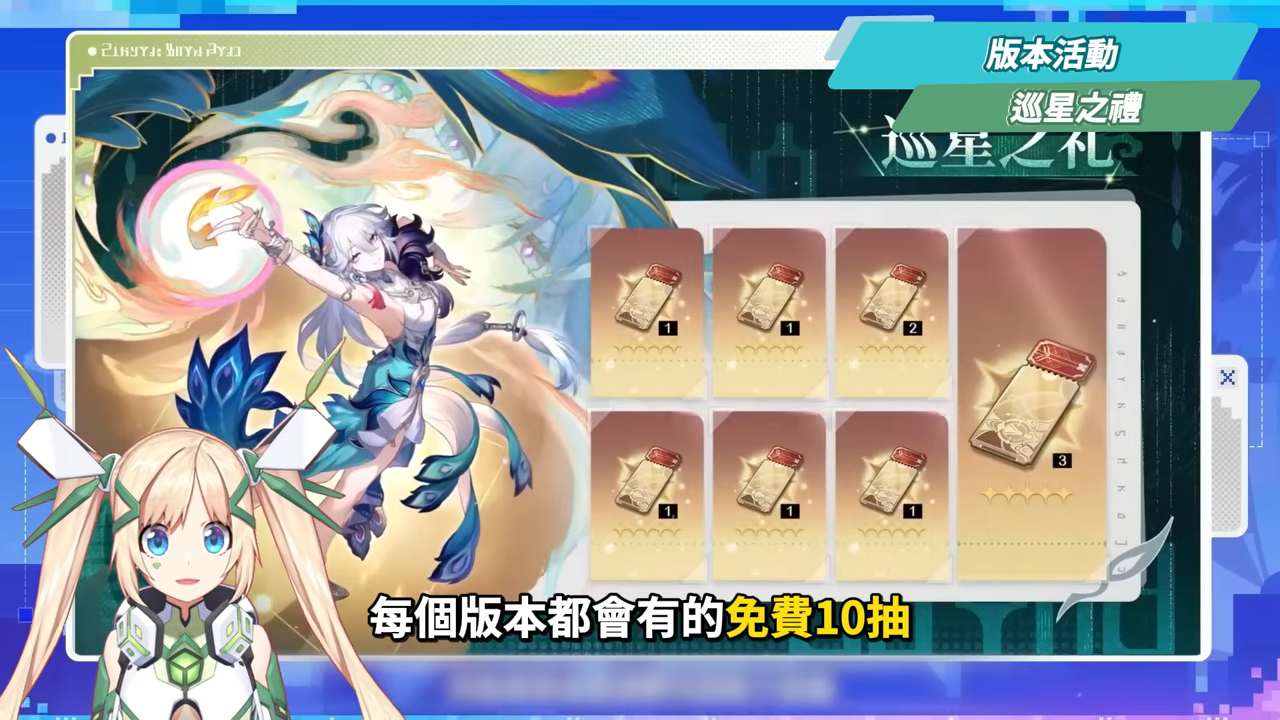 【崩壞星穹鐵道】🚀4.0前瞻懶人包▸歡愉時代來臨✨爻光、火花必抽嗎?限定五星「7選1」免費送!30抽加碼、老角大加強?版本活動&優化一次看! ▹璐洛洛◃ - 電腦王阿達 【崩壞星穹鐵道】🚀4.0前瞻懶人包▸歡愉時代來臨✨爻光、火花必抽嗎?限定五星「7選1」免費送!30抽加碼、老角大加強?版本活動&優化一次看! ▹璐洛洛◃ - 電腦王阿達