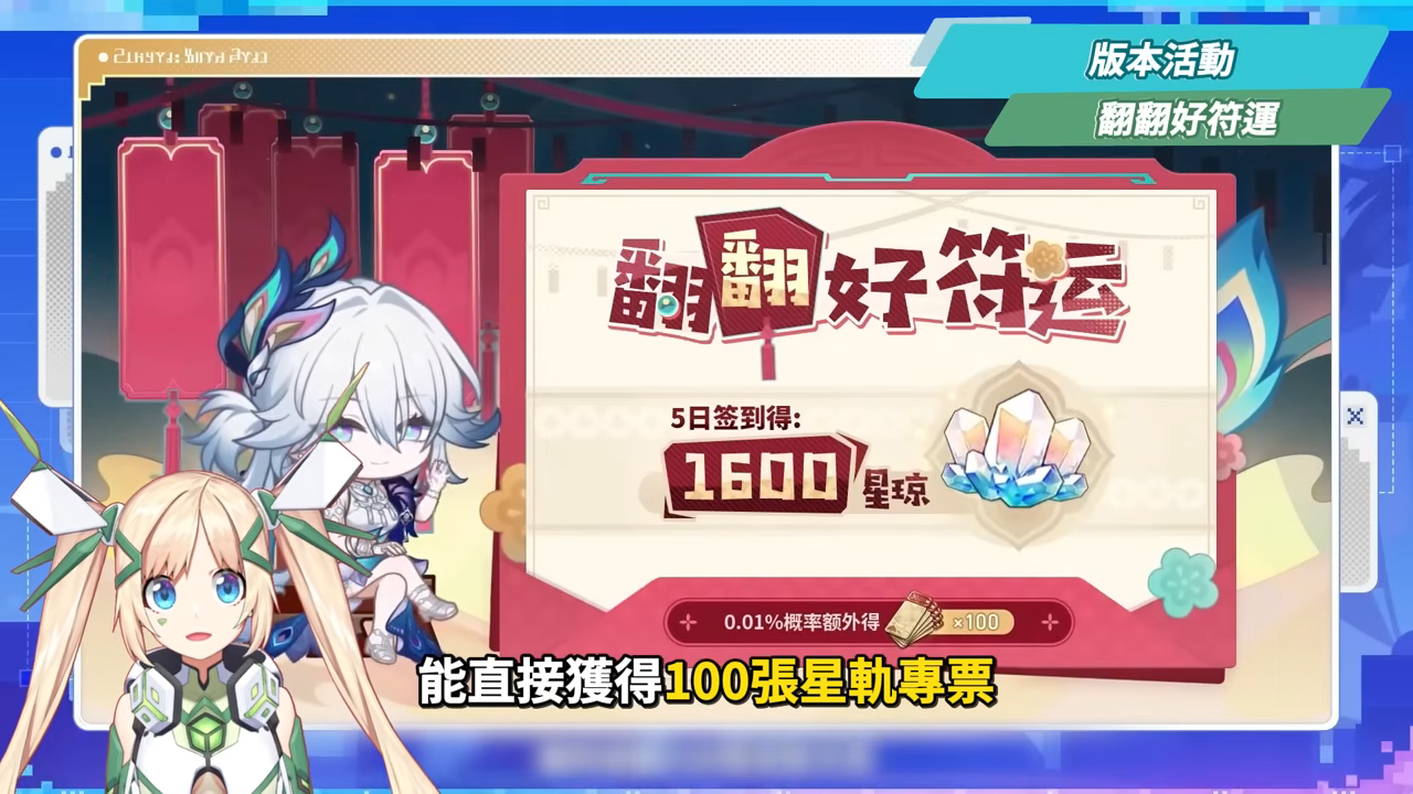 【崩壞星穹鐵道】🚀4.0前瞻懶人包▸歡愉時代來臨✨爻光、火花必抽嗎?限定五星「7選1」免費送!30抽加碼、老角大加強?版本活動&優化一次看! ▹璐洛洛◃ - 電腦王阿達 【崩壞星穹鐵道】🚀4.0前瞻懶人包▸歡愉時代來臨✨爻光、火花必抽嗎?限定五星「7選1」免費送!30抽加碼、老角大加強?版本活動&優化一次看! ▹璐洛洛◃ - 電腦王阿達