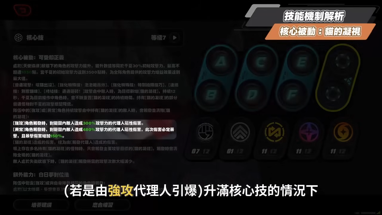 【絕區零】千夏💫培養全攻略▸妄想天使「三小隻」開跑!首位「30%失衡易傷」支援!支援皮×小擊破?真的 Ciallo~☆ 了!音擎/配隊/驅動/抽取建議! ▹璐洛洛◃ - 電腦王阿達 【絕區零】千夏💫培養全攻略▸妄想天使「三小隻」開跑!首位「30%失衡易傷」支援!支援皮×小擊破?真的 Ciallo~☆ 了!音擎/配隊/驅動/抽取建議! ▹璐洛洛◃ - 電腦王阿達