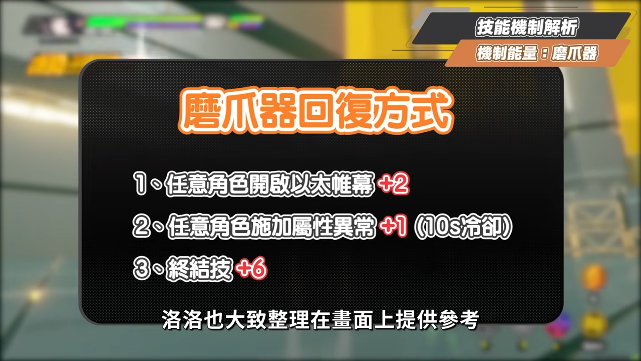【絕區零】千夏💫培養全攻略▸妄想天使「三小隻」開跑!首位「30%失衡易傷」支援!支援皮×小擊破?真的 Ciallo~☆ 了!音擎/配隊/驅動/抽取建議! ▹璐洛洛◃ - 電腦王阿達 【絕區零】千夏💫培養全攻略▸妄想天使「三小隻」開跑!首位「30%失衡易傷」支援!支援皮×小擊破?真的 Ciallo~☆ 了!音擎/配隊/驅動/抽取建議! ▹璐洛洛◃ - 電腦王阿達
