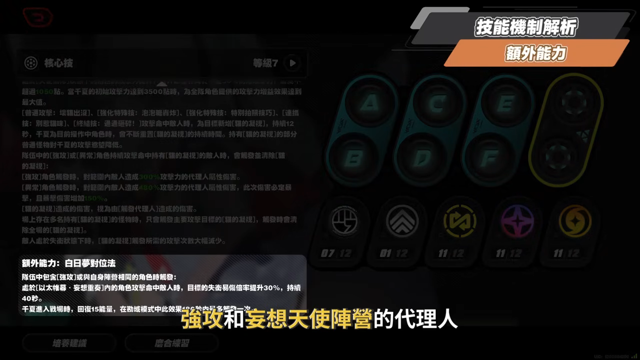 【絕區零】千夏💫培養全攻略▸妄想天使「三小隻」開跑!首位「30%失衡易傷」支援!支援皮×小擊破?真的 Ciallo~☆ 了!音擎/配隊/驅動/抽取建議! ▹璐洛洛◃ - 電腦王阿達 【絕區零】千夏💫培養全攻略▸妄想天使「三小隻」開跑!首位「30%失衡易傷」支援!支援皮×小擊破?真的 Ciallo~☆ 了!音擎/配隊/驅動/抽取建議! ▹璐洛洛◃ - 電腦王阿達