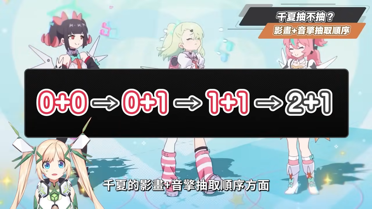 【絕區零】千夏💫培養全攻略▸妄想天使「三小隻」開跑!首位「30%失衡易傷」支援!支援皮×小擊破?真的 Ciallo~☆ 了!音擎/配隊/驅動/抽取建議! ▹璐洛洛◃ - 電腦王阿達 【絕區零】千夏💫培養全攻略▸妄想天使「三小隻」開跑!首位「30%失衡易傷」支援!支援皮×小擊破?真的 Ciallo~☆ 了!音擎/配隊/驅動/抽取建議! ▹璐洛洛◃ - 電腦王阿達