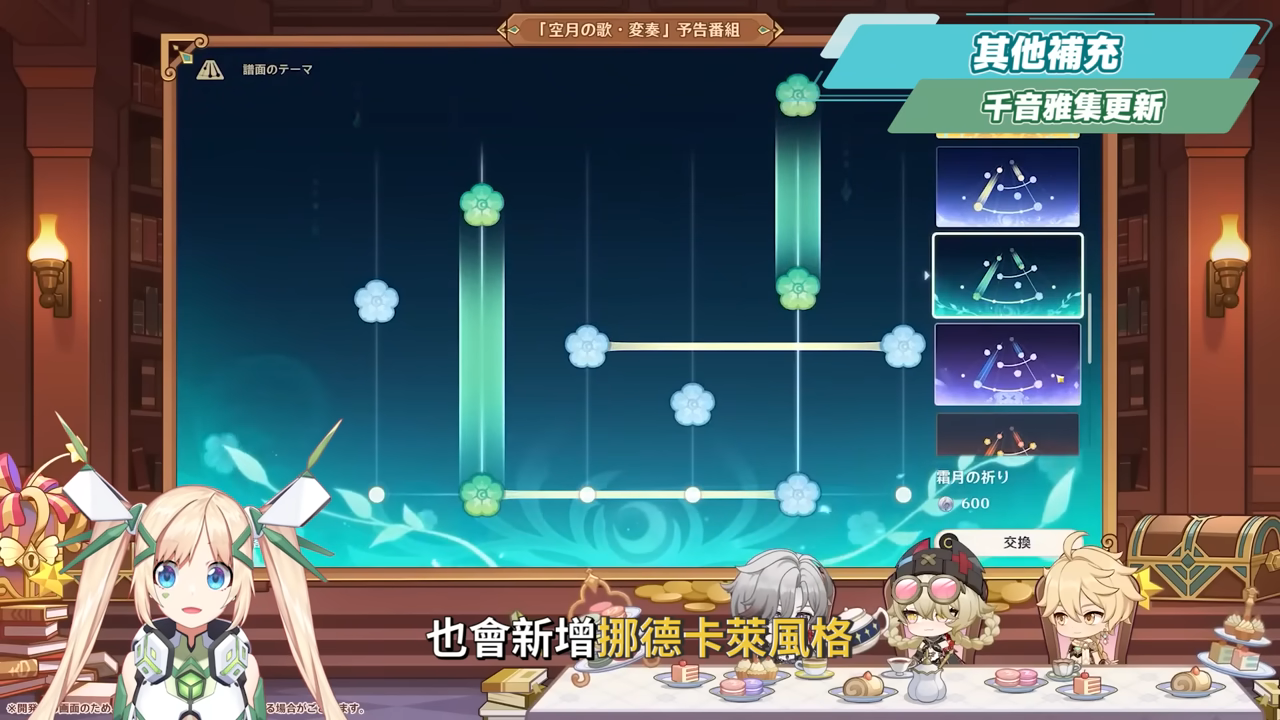 【原神】法爾伽×菲林斯CP卡池、大冰C×大冰奶復刻💥「月之五」前瞻懶人包🎯▸新角色洛恩釋出?版本活動 & 免費時裝領取!▹璐洛洛◃ - 電腦王阿達 【原神】法爾伽×菲林斯CP卡池、大冰C×大冰奶復刻💥「月之五」前瞻懶人包🎯▸新角色洛恩釋出?版本活動 & 免費時裝領取!▹璐洛洛◃ - 電腦王阿達