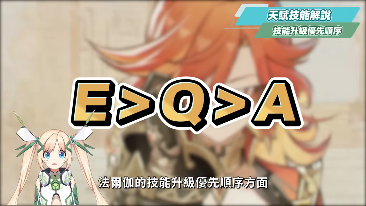 【原神】法爾伽🐺培養放大鏡▸「四手劍」大團長來了!法爾伽 vs 恰斯卡?有誰才是最強風系混傷大C?🤔!隊友如何選擇?武器/聖遺物/命座/隊伍搭配 ▹璐洛洛◃ - 電腦王阿達 【原神】法爾伽🐺培養放大鏡▸「四手劍」大團長來了!法爾伽 vs 恰斯卡?有誰才是最強風系混傷大C?🤔!隊友如何選擇?武器/聖遺物/命座/隊伍搭配 ▹璐洛洛◃ - 電腦王阿達