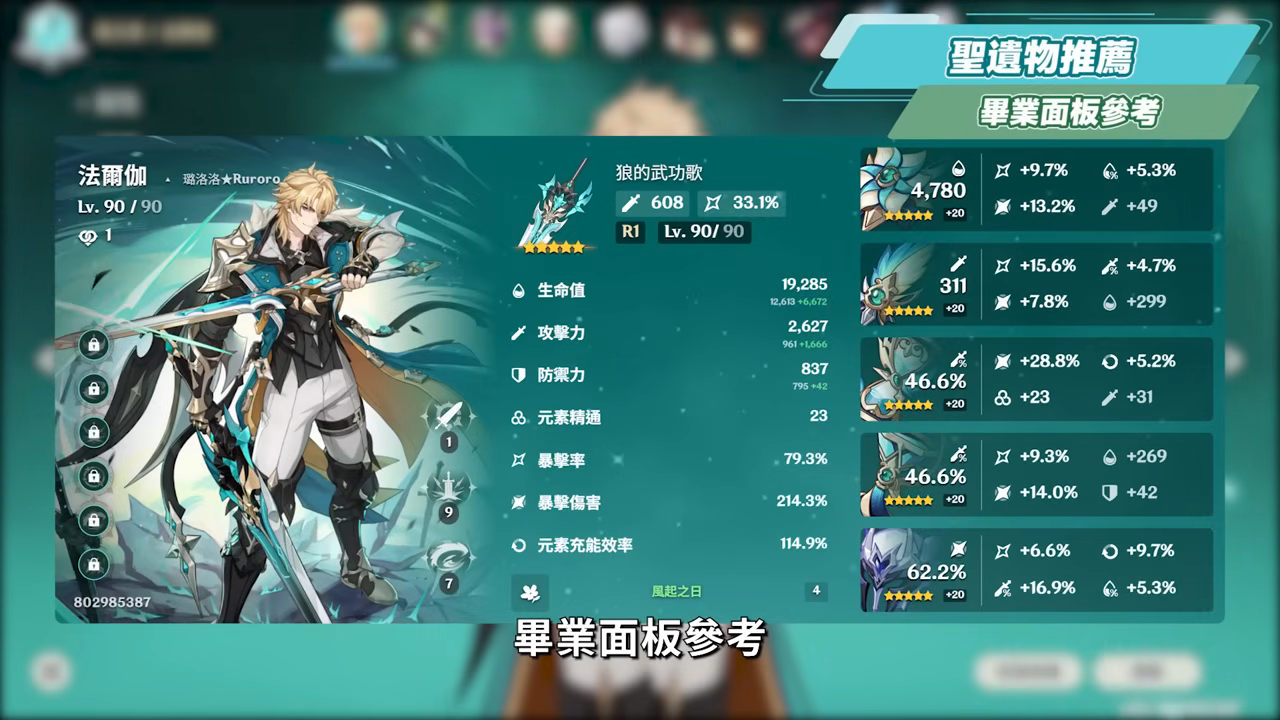 【原神】法爾伽🐺培養放大鏡▸「四手劍」大團長來了!法爾伽 vs 恰斯卡?有誰才是最強風系混傷大C?🤔!隊友如何選擇?武器/聖遺物/命座/隊伍搭配 ▹璐洛洛◃ - 電腦王阿達 【原神】法爾伽🐺培養放大鏡▸「四手劍」大團長來了!法爾伽 vs 恰斯卡?有誰才是最強風系混傷大C?🤔!隊友如何選擇?武器/聖遺物/命座/隊伍搭配 ▹璐洛洛◃ - 電腦王阿達