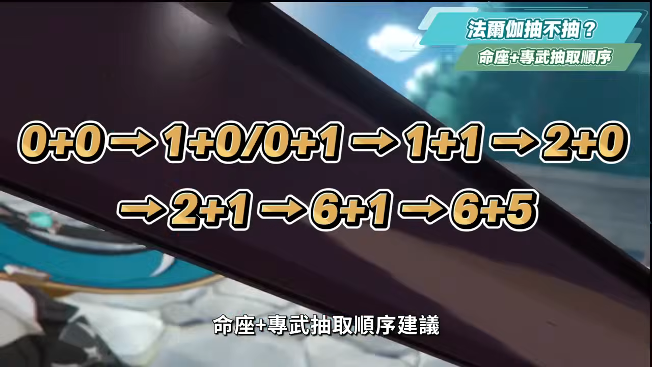 【原神】法爾伽🐺培養放大鏡▸「四手劍」大團長來了!法爾伽 vs 恰斯卡?有誰才是最強風系混傷大C?🤔!隊友如何選擇?武器/聖遺物/命座/隊伍搭配 ▹璐洛洛◃ - 電腦王阿達 【原神】法爾伽🐺培養放大鏡▸「四手劍」大團長來了!法爾伽 vs 恰斯卡?有誰才是最強風系混傷大C?🤔!隊友如何選擇?武器/聖遺物/命座/隊伍搭配 ▹璐洛洛◃ - 電腦王阿達