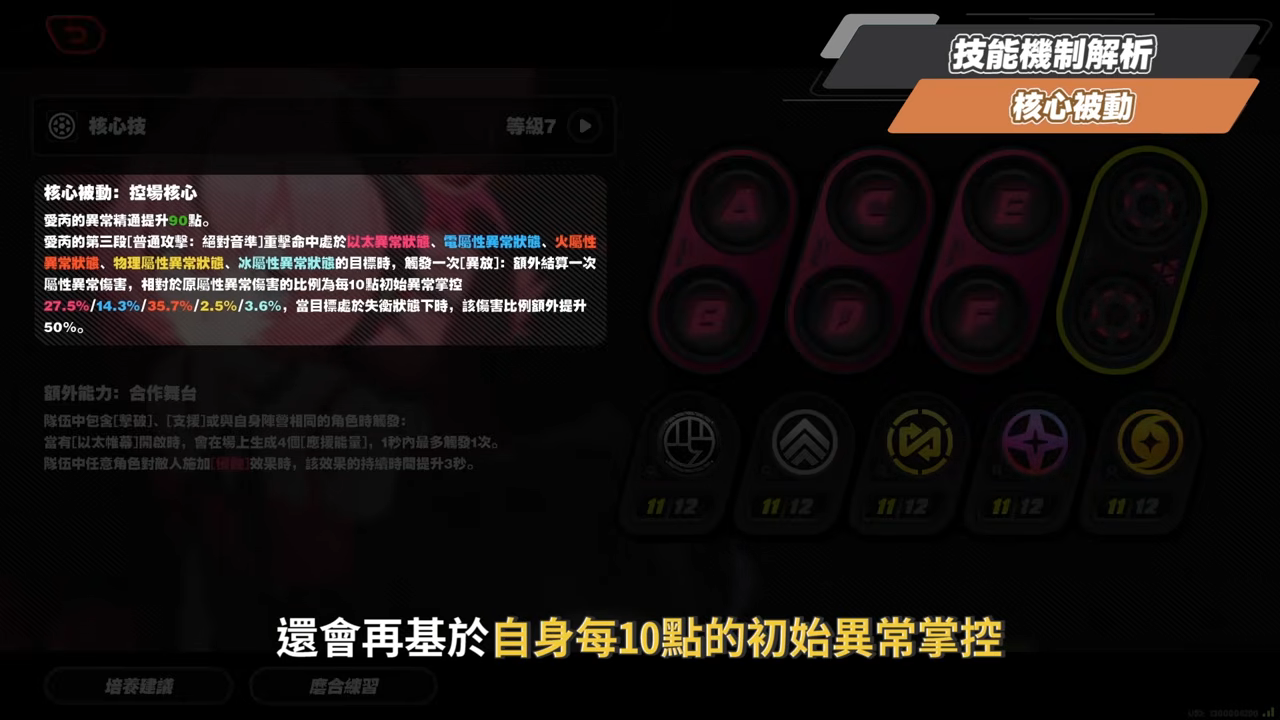 【絕區零】愛芮💫培養全攻略▸失衡期百萬「異放」轟炸!「判律孤歌」實戰手法解析、失衡期連14異放!音擎/配隊/驅動/抽取建議! ▹璐洛洛◃ - 電腦王阿達 【絕區零】愛芮💫培養全攻略▸失衡期百萬「異放」轟炸!「判律孤歌」實戰手法解析、失衡期連14異放!音擎/配隊/驅動/抽取建議! ▹璐洛洛◃ - 電腦王阿達