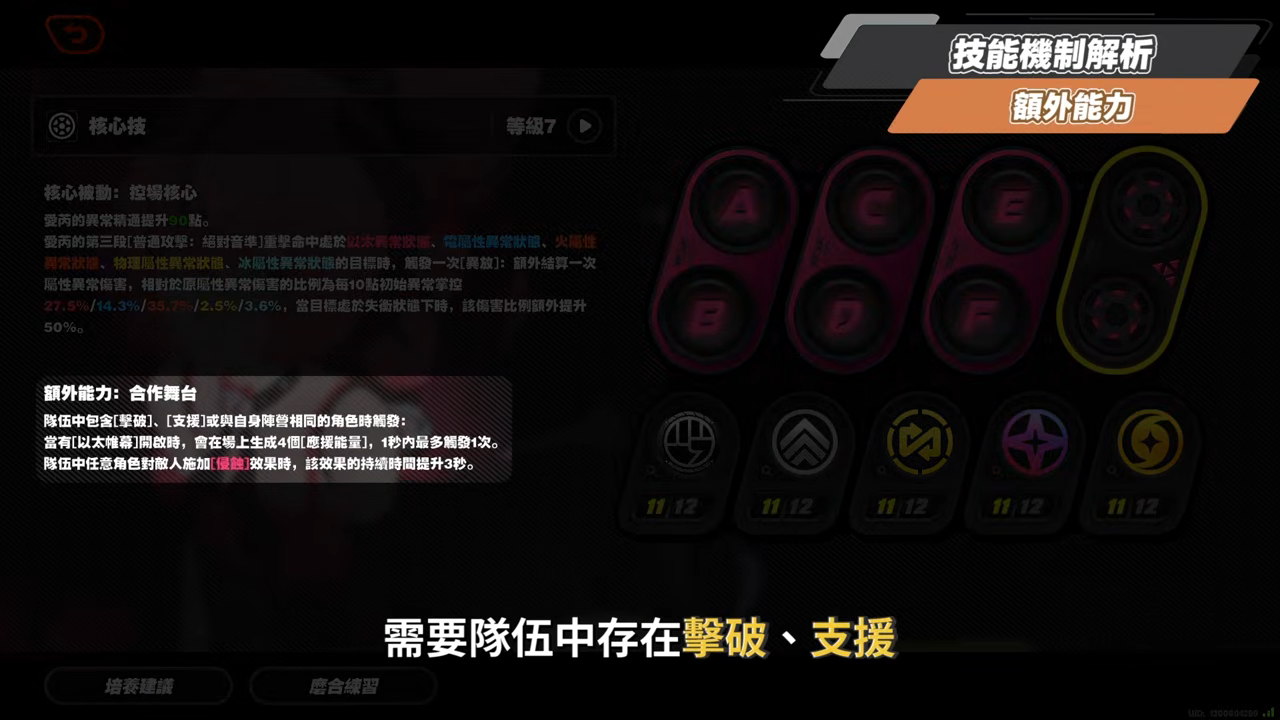 【絕區零】愛芮💫培養全攻略▸失衡期百萬「異放」轟炸!「判律孤歌」實戰手法解析、失衡期連14異放!音擎/配隊/驅動/抽取建議! ▹璐洛洛◃ - 電腦王阿達 【絕區零】愛芮💫培養全攻略▸失衡期百萬「異放」轟炸!「判律孤歌」實戰手法解析、失衡期連14異放!音擎/配隊/驅動/抽取建議! ▹璐洛洛◃ - 電腦王阿達