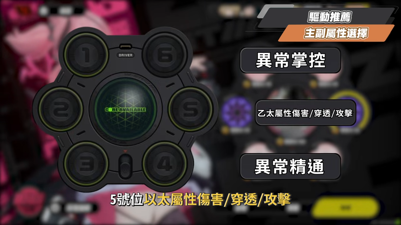 【絕區零】愛芮💫培養全攻略▸失衡期百萬「異放」轟炸!「判律孤歌」實戰手法解析、失衡期連14異放!音擎/配隊/驅動/抽取建議! ▹璐洛洛◃ - 電腦王阿達 【絕區零】愛芮💫培養全攻略▸失衡期百萬「異放」轟炸!「判律孤歌」實戰手法解析、失衡期連14異放!音擎/配隊/驅動/抽取建議! ▹璐洛洛◃ - 電腦王阿達