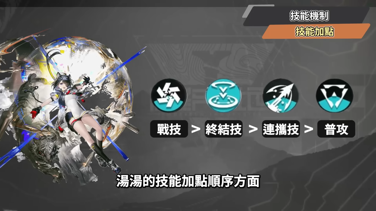 【明日方舟:終末地】湯湯💥培養全攻略▸連BOSS都能強制罰站?讓冰隊再次偉大!搭配伊馮、搭配別里、湯湯主C👉排軸手法全思路!裝備、隊友推薦! ▹璐洛洛◃ - 電腦王阿達 【明日方舟:終末地】湯湯💥培養全攻略▸連BOSS都能強制罰站?讓冰隊再次偉大!搭配伊馮、搭配別里、湯湯主C👉排軸手法全思路!裝備、隊友推薦! ▹璐洛洛◃ - 電腦王阿達