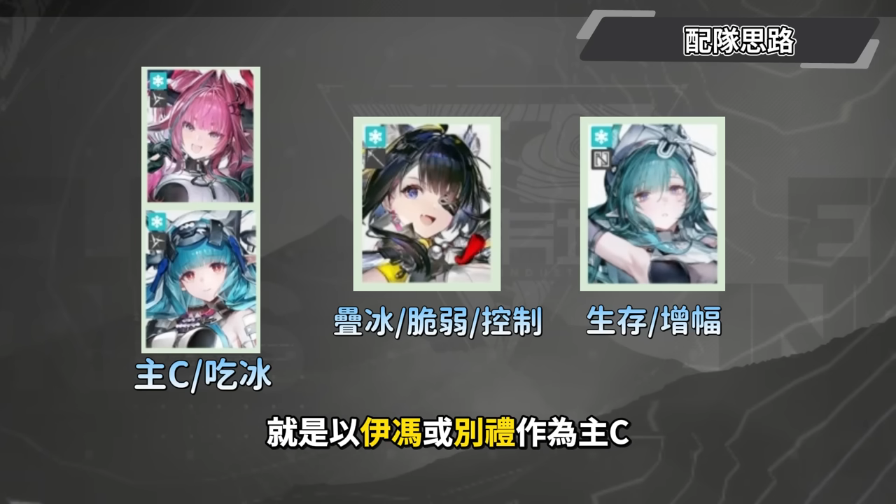 【明日方舟:終末地】湯湯💥培養全攻略▸連BOSS都能強制罰站?讓冰隊再次偉大!搭配伊馮、搭配別里、湯湯主C👉排軸手法全思路!裝備、隊友推薦! ▹璐洛洛◃ - 電腦王阿達 【明日方舟:終末地】湯湯💥培養全攻略▸連BOSS都能強制罰站?讓冰隊再次偉大!搭配伊馮、搭配別里、湯湯主C👉排軸手法全思路!裝備、隊友推薦! ▹璐洛洛◃ - 電腦王阿達