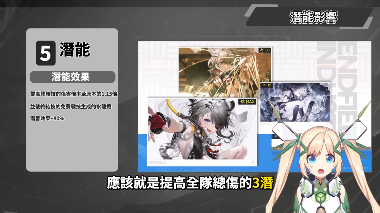 【明日方舟:終末地】湯湯💥培養全攻略▸連BOSS都能強制罰站?讓冰隊再次偉大!搭配伊馮、搭配別里、湯湯主C👉排軸手法全思路!裝備、隊友推薦! ▹璐洛洛◃ - 電腦王阿達 【明日方舟:終末地】湯湯💥培養全攻略▸連BOSS都能強制罰站?讓冰隊再次偉大!搭配伊馮、搭配別里、湯湯主C👉排軸手法全思路!裝備、隊友推薦! ▹璐洛洛◃ - 電腦王阿達