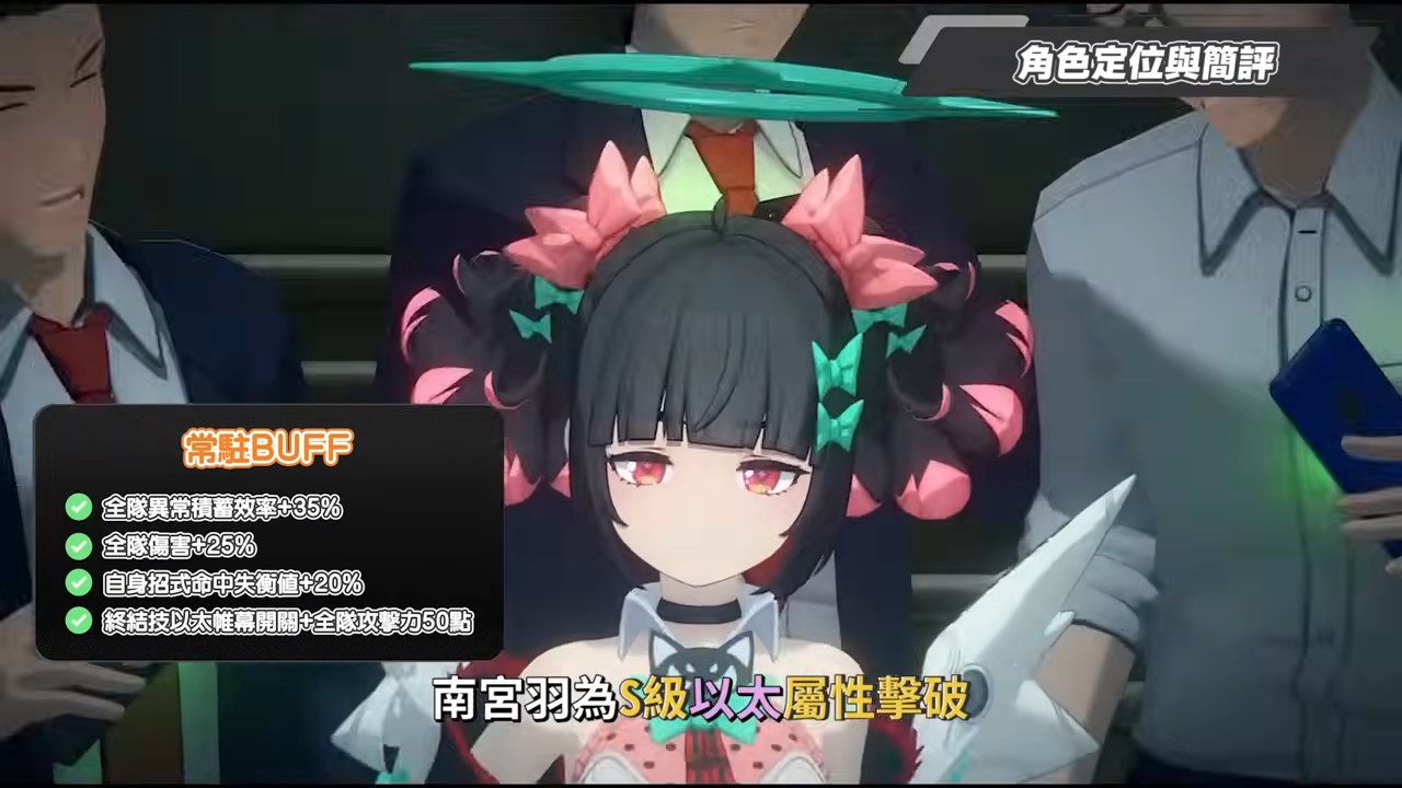 【絕區零】南宮羽💫培養全攻略▸天啊！星見雅「三蓄一大」竟變得如此簡單？「三小隻」完全體正式成軍，開啟異常擊破新時代？危局新BOSS「獵血清道夫」實戰解說！ ▹璐洛洛◃ - 電腦王阿達