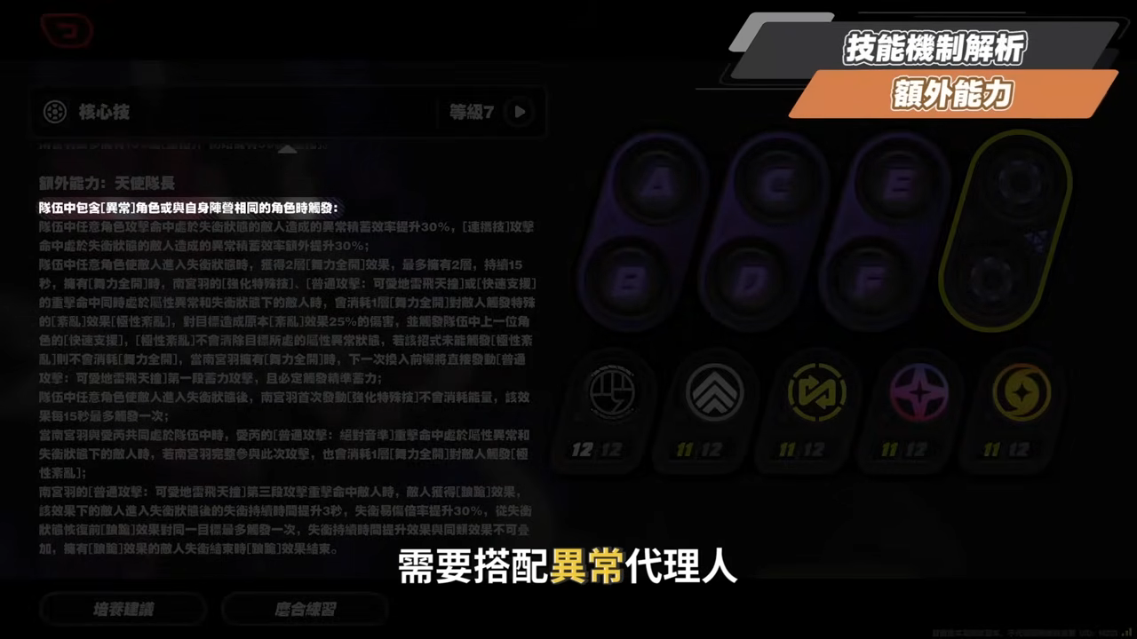 【絕區零】南宮羽💫培養全攻略▸天啊！星見雅「三蓄一大」竟變得如此簡單？「三小隻」完全體正式成軍，開啟異常擊破新時代？危局新BOSS「獵血清道夫」實戰解說！ ▹璐洛洛◃ - 電腦王阿達