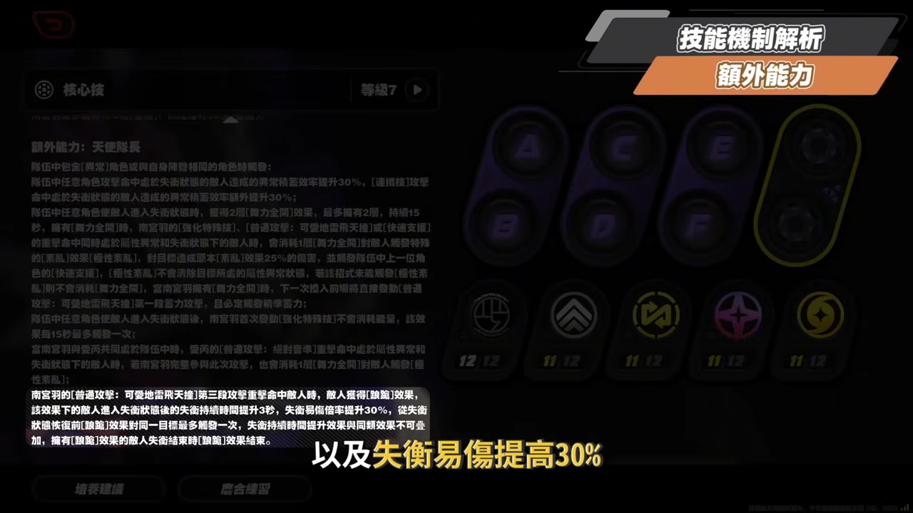 【絕區零】南宮羽💫培養全攻略▸天啊！星見雅「三蓄一大」竟變得如此簡單？「三小隻」完全體正式成軍，開啟異常擊破新時代？危局新BOSS「獵血清道夫」實戰解說！ ▹璐洛洛◃ - 電腦王阿達