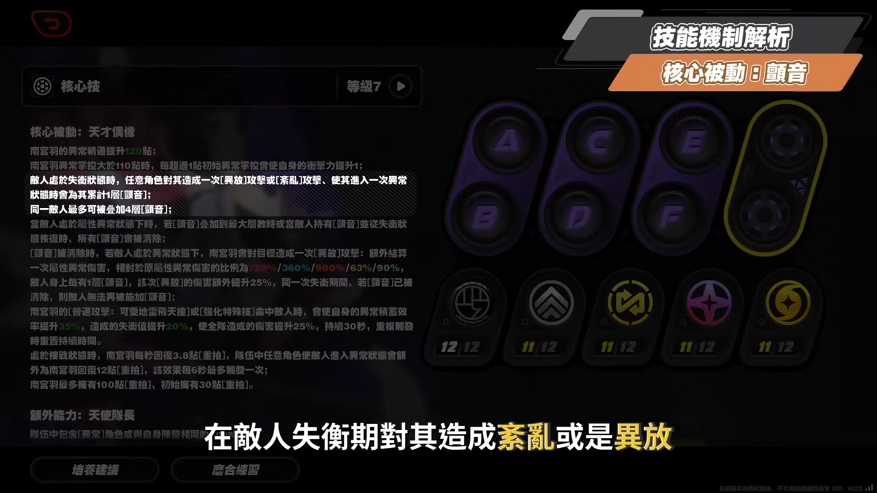 【絕區零】南宮羽💫培養全攻略▸天啊！星見雅「三蓄一大」竟變得如此簡單？「三小隻」完全體正式成軍，開啟異常擊破新時代？危局新BOSS「獵血清道夫」實戰解說！ ▹璐洛洛◃ - 電腦王阿達