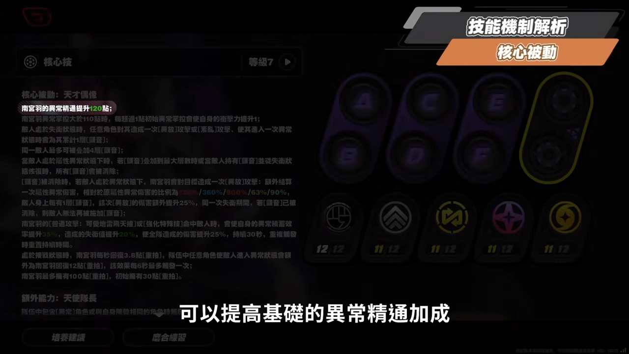 【絕區零】南宮羽💫培養全攻略▸天啊！星見雅「三蓄一大」竟變得如此簡單？「三小隻」完全體正式成軍，開啟異常擊破新時代？危局新BOSS「獵血清道夫」實戰解說！ ▹璐洛洛◃ - 電腦王阿達