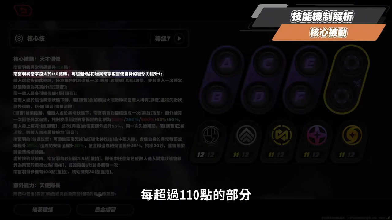 【絕區零】南宮羽💫培養全攻略▸天啊！星見雅「三蓄一大」竟變得如此簡單？「三小隻」完全體正式成軍，開啟異常擊破新時代？危局新BOSS「獵血清道夫」實戰解說！ ▹璐洛洛◃ - 電腦王阿達