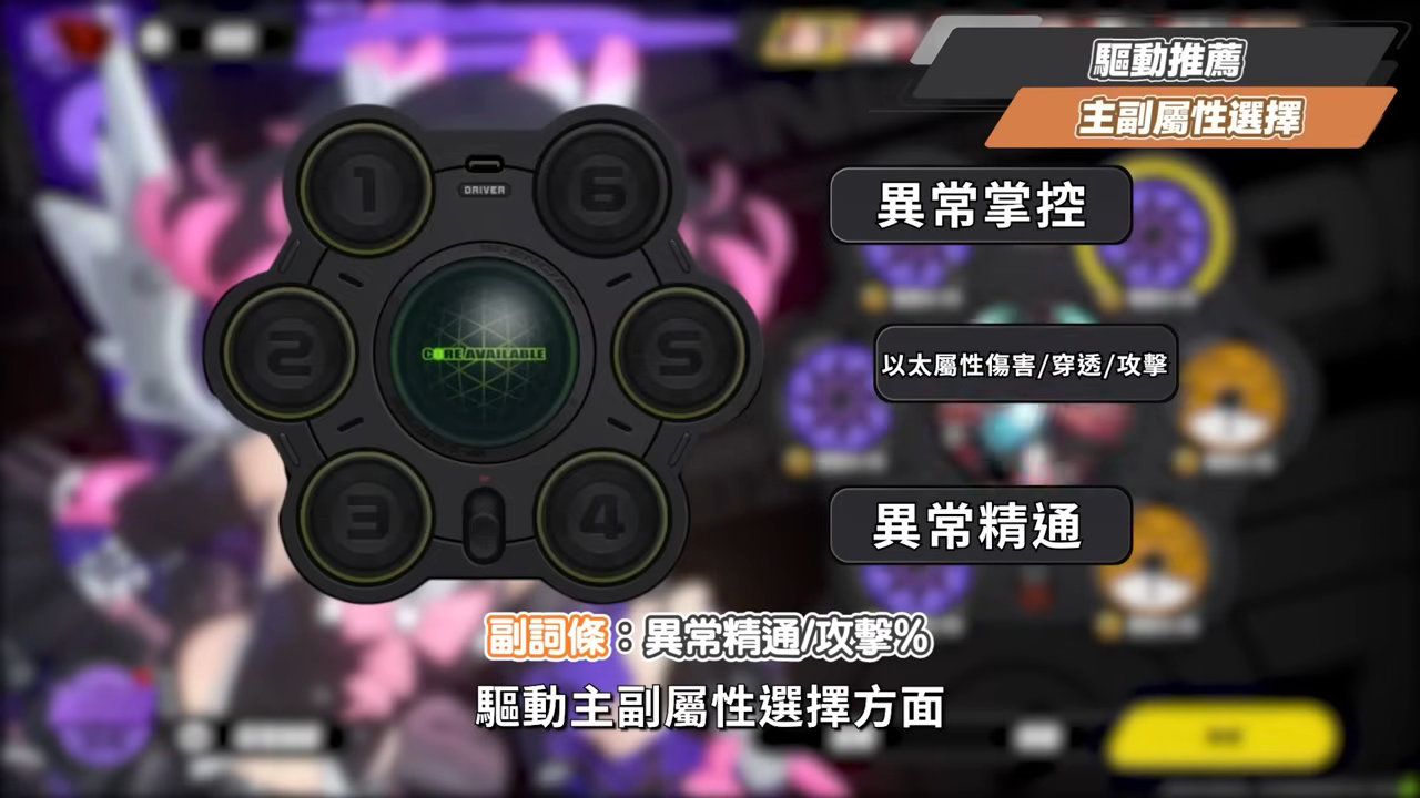 【絕區零】南宮羽💫培養全攻略▸天啊!星見雅「三蓄一大」竟變得如此簡單?「三小隻」完全體正式成軍,開啟異常擊破新時代?危局新BOSS「獵血清道夫」實戰解說! ▹璐洛洛◃ - 電腦王阿達 【絕區零】南宮羽💫培養全攻略▸天啊!星見雅「三蓄一大」竟變得如此簡單?「三小隻」完全體正式成軍,開啟異常擊破新時代?危局新BOSS「獵血清道夫」實戰解說! ▹璐洛洛◃ - 電腦王阿達