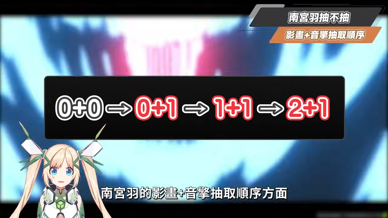 【絕區零】南宮羽💫培養全攻略▸天啊!星見雅「三蓄一大」竟變得如此簡單?「三小隻」完全體正式成軍,開啟異常擊破新時代?危局新BOSS「獵血清道夫」實戰解說! ▹璐洛洛◃ - 電腦王阿達 【絕區零】南宮羽💫培養全攻略▸天啊!星見雅「三蓄一大」竟變得如此簡單?「三小隻」完全體正式成軍,開啟異常擊破新時代?危局新BOSS「獵血清道夫」實戰解說! ▹璐洛洛◃ - 電腦王阿達