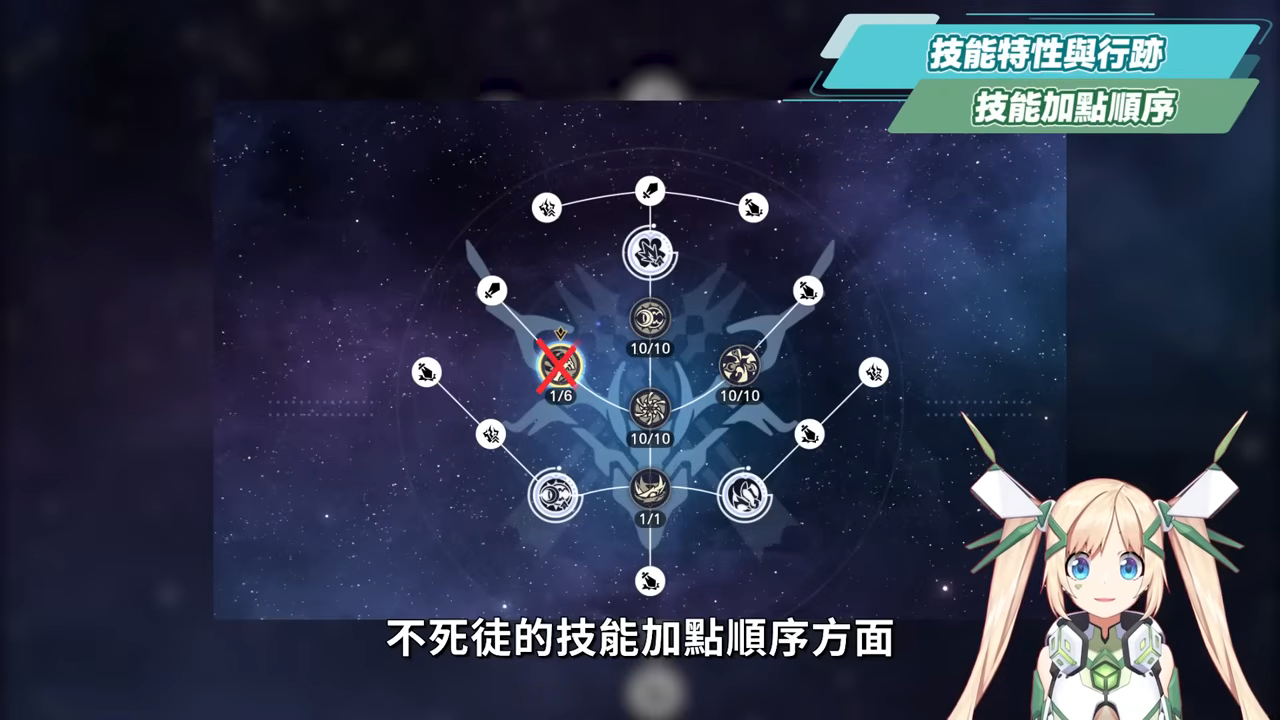 【崩壞星穹鐵道】🚀不死途 [培養全攻略]▸這就是「智慧型追擊」？飛霄的最佳隊友？巡獵也能打虛構！光錐/遺器/實戰配隊/畢業面板/星魂推薦 ▹璐洛洛◃ - 電腦王阿達