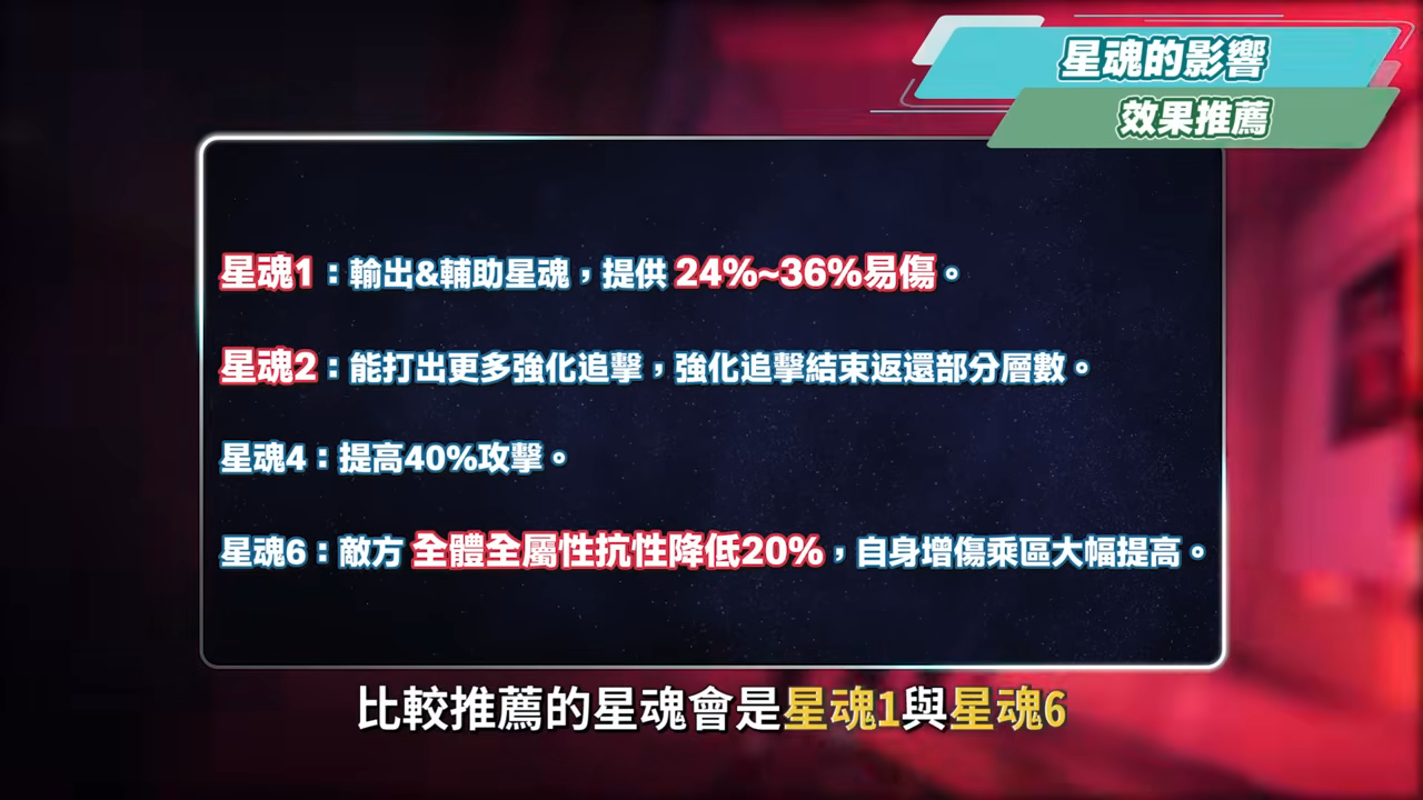 【崩壞星穹鐵道】🚀不死途 [培養全攻略]▸這就是「智慧型追擊」？飛霄的最佳隊友？巡獵也能打虛構！光錐/遺器/實戰配隊/畢業面板/星魂推薦 ▹璐洛洛◃ - 電腦王阿達