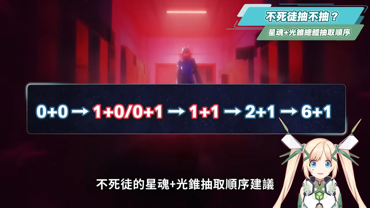 【崩壞星穹鐵道】🚀不死途 [培養全攻略]▸這就是「智慧型追擊」？飛霄的最佳隊友？巡獵也能打虛構！光錐/遺器/實戰配隊/畢業面板/星魂推薦 ▹璐洛洛◃ - 電腦王阿達