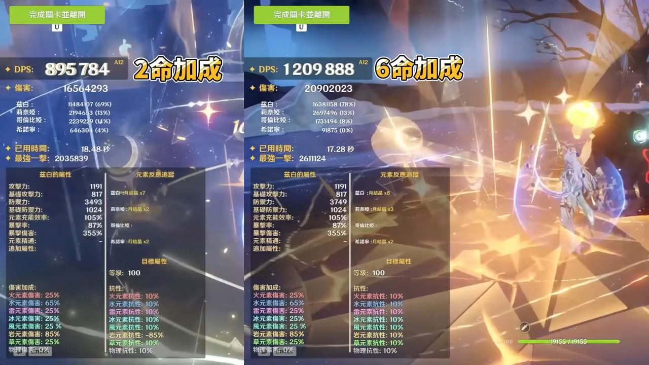 【原神】莉奈婭🌟培養放大鏡▸讓「月結晶」再次偉大💥0命就是頂級多功能奶媽!點按還是打摔炮?三大月反應傷害大PK!角色定位/武器/聖遺物/命座/隊伍搭配 ▹璐洛洛◃ - 電腦王阿達 【原神】莉奈婭🌟培養放大鏡▸讓「月結晶」再次偉大💥0命就是頂級多功能奶媽!點按還是打摔炮?三大月反應傷害大PK!角色定位/武器/聖遺物/命座/隊伍搭配 ▹璐洛洛◃ - 電腦王阿達