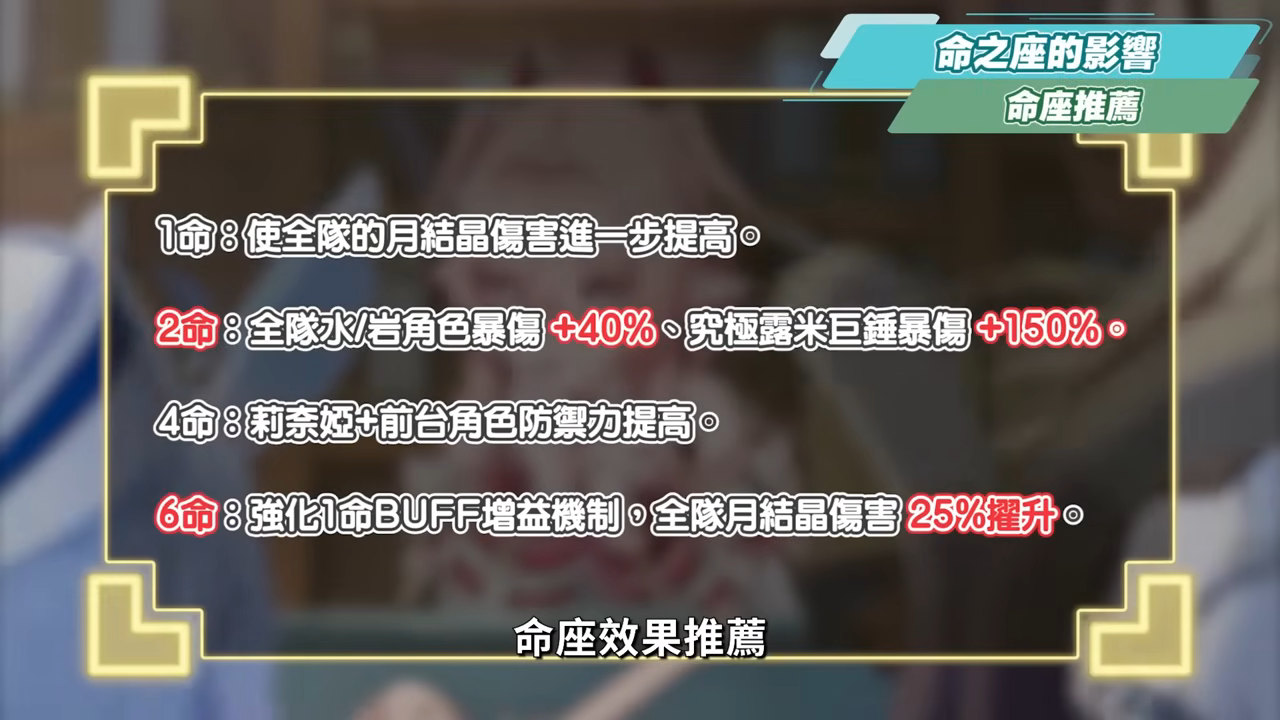 【原神】莉奈婭🌟培養放大鏡▸讓「月結晶」再次偉大💥0命就是頂級多功能奶媽!點按還是打摔炮?三大月反應傷害大PK!角色定位/武器/聖遺物/命座/隊伍搭配 ▹璐洛洛◃ - 電腦王阿達 【原神】莉奈婭🌟培養放大鏡▸讓「月結晶」再次偉大💥0命就是頂級多功能奶媽!點按還是打摔炮?三大月反應傷害大PK!角色定位/武器/聖遺物/命座/隊伍搭配 ▹璐洛洛◃ - 電腦王阿達