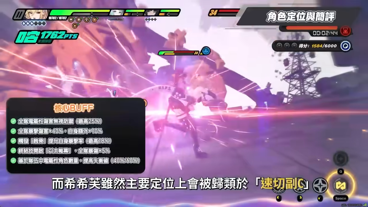 【絕區零】希希芙🐍培養全攻略▸電傷減防第一人!席德最強隊友正式上線!可C可輔可擊破!影畫/音擎/驅動/配隊推薦! ▹璐洛洛◃ - 電腦王阿達 【絕區零】希希芙🐍培養全攻略▸電傷減防第一人!席德最強隊友正式上線!可C可輔可擊破!影畫/音擎/驅動/配隊推薦! ▹璐洛洛◃ - 電腦王阿達