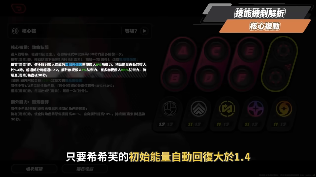 【絕區零】希希芙🐍培養全攻略▸電傷減防第一人!席德最強隊友正式上線!可C可輔可擊破!影畫/音擎/驅動/配隊推薦! ▹璐洛洛◃ - 電腦王阿達 【絕區零】希希芙🐍培養全攻略▸電傷減防第一人!席德最強隊友正式上線!可C可輔可擊破!影畫/音擎/驅動/配隊推薦! ▹璐洛洛◃ - 電腦王阿達