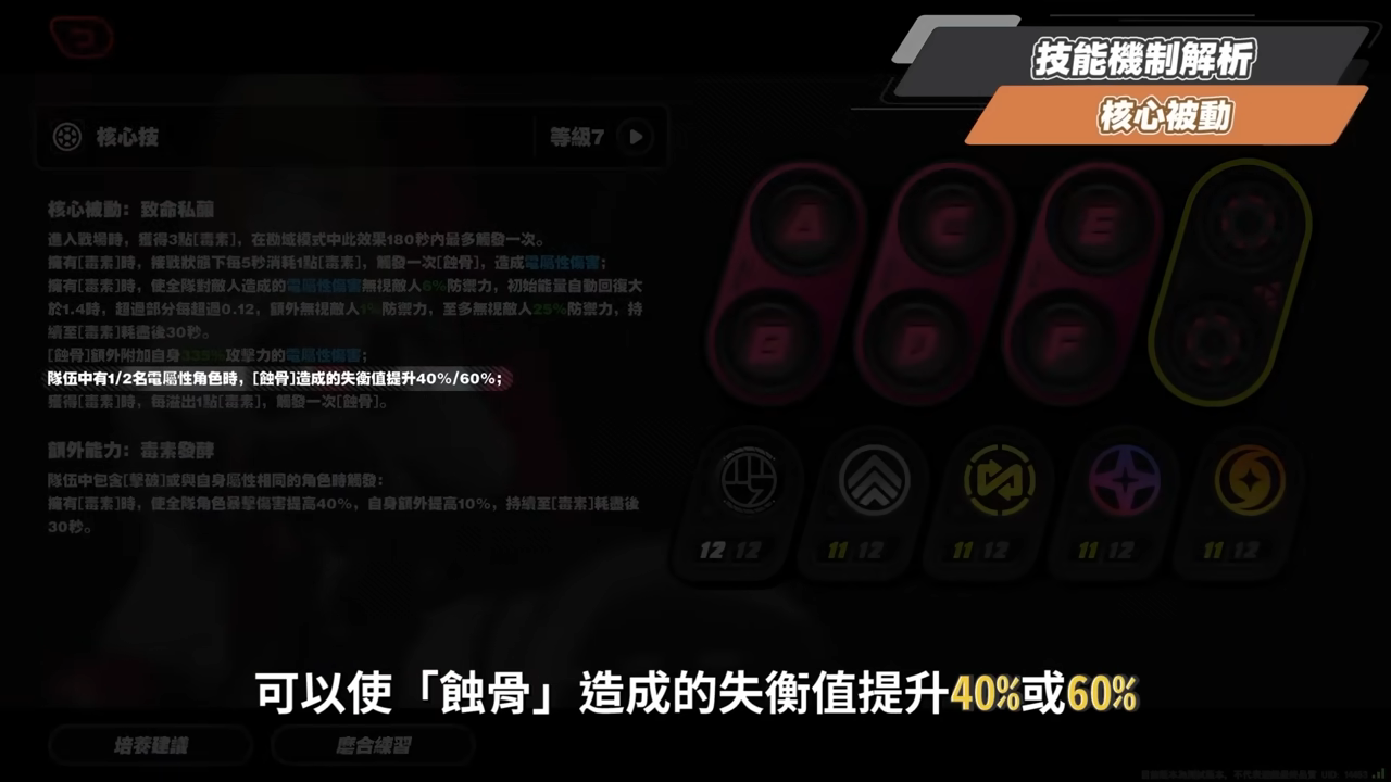 【絕區零】希希芙🐍培養全攻略▸電傷減防第一人!席德最強隊友正式上線!可C可輔可擊破!影畫/音擎/驅動/配隊推薦! ▹璐洛洛◃ - 電腦王阿達 【絕區零】希希芙🐍培養全攻略▸電傷減防第一人!席德最強隊友正式上線!可C可輔可擊破!影畫/音擎/驅動/配隊推薦! ▹璐洛洛◃ - 電腦王阿達
