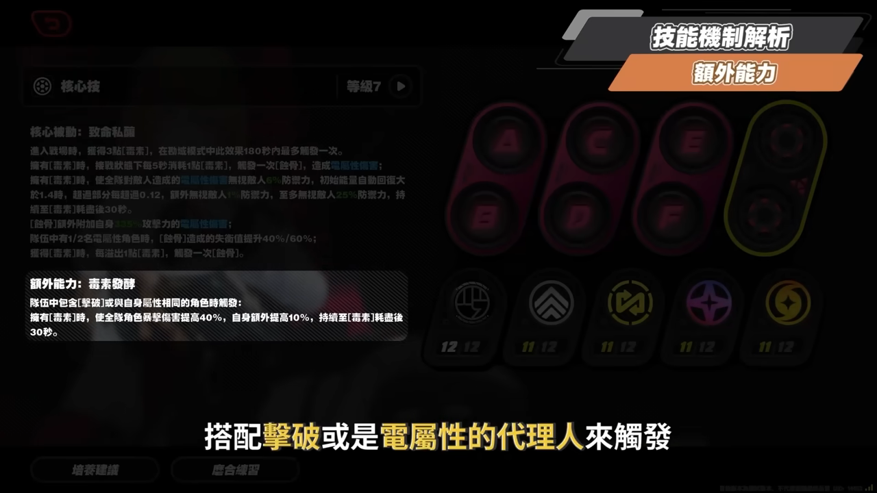 【絕區零】希希芙🐍培養全攻略▸電傷減防第一人!席德最強隊友正式上線!可C可輔可擊破!影畫/音擎/驅動/配隊推薦! ▹璐洛洛◃ - 電腦王阿達 【絕區零】希希芙🐍培養全攻略▸電傷減防第一人!席德最強隊友正式上線!可C可輔可擊破!影畫/音擎/驅動/配隊推薦! ▹璐洛洛◃ - 電腦王阿達