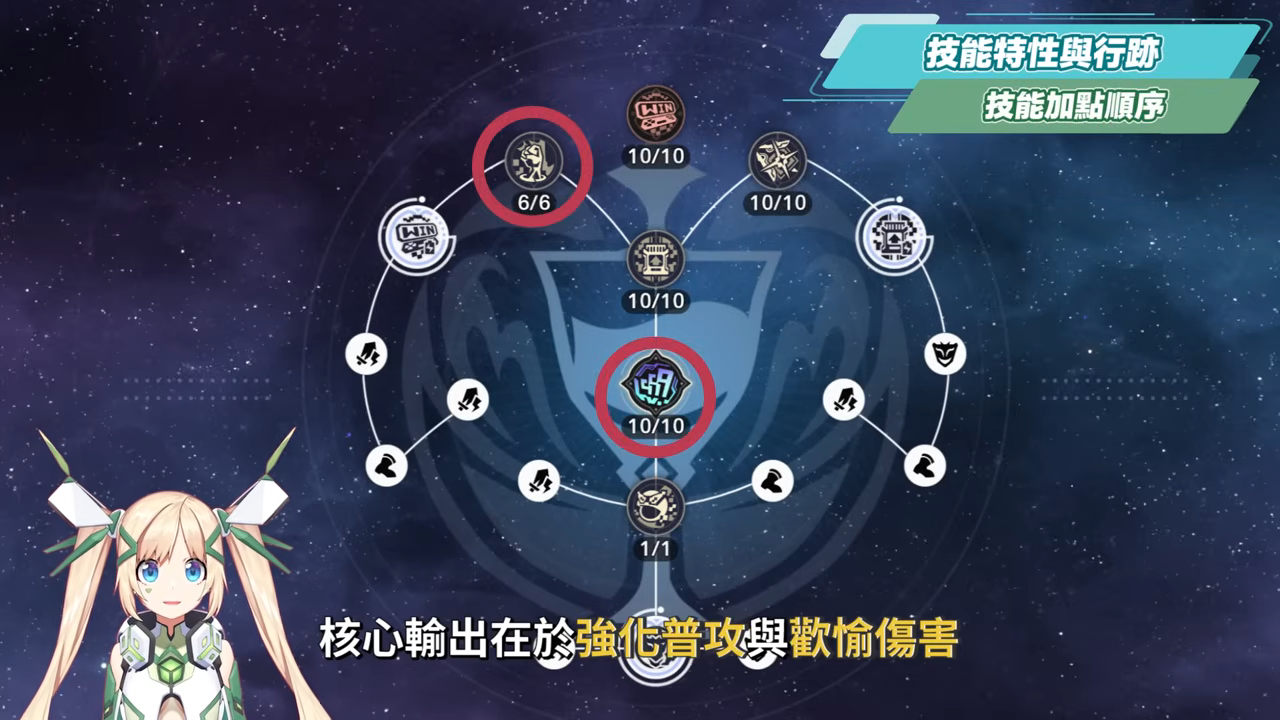 【崩壞星穹鐵道】🚀銀狼 Lv.999 全攻略▸無敵狼尊強勢回歸!版本主推歡愉大C!最強「歡愉戰艦」配隊解析!沒有爻光/火花怎麼辦?遺器/光錐/星魂/抽取建議! ▹璐洛洛◃ - 電腦王阿達 【崩壞星穹鐵道】🚀銀狼 Lv.999 全攻略▸無敵狼尊強勢回歸!版本主推歡愉大C!最強「歡愉戰艦」配隊解析!沒有爻光/火花怎麼辦?遺器/光錐/星魂/抽取建議! ▹璐洛洛◃ - 電腦王阿達