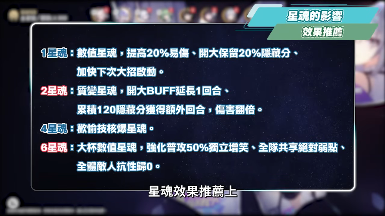 【崩壞星穹鐵道】🚀銀狼 Lv.999 全攻略▸無敵狼尊強勢回歸!版本主推歡愉大C!最強「歡愉戰艦」配隊解析!沒有爻光/火花怎麼辦?遺器/光錐/星魂/抽取建議! ▹璐洛洛◃ - 電腦王阿達 【崩壞星穹鐵道】🚀銀狼 Lv.999 全攻略▸無敵狼尊強勢回歸!版本主推歡愉大C!最強「歡愉戰艦」配隊解析!沒有爻光/火花怎麼辦?遺器/光錐/星魂/抽取建議! ▹璐洛洛◃ - 電腦王阿達